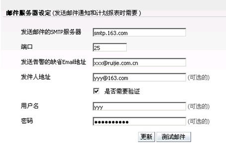 netflow analyzer上邮件服务器设置