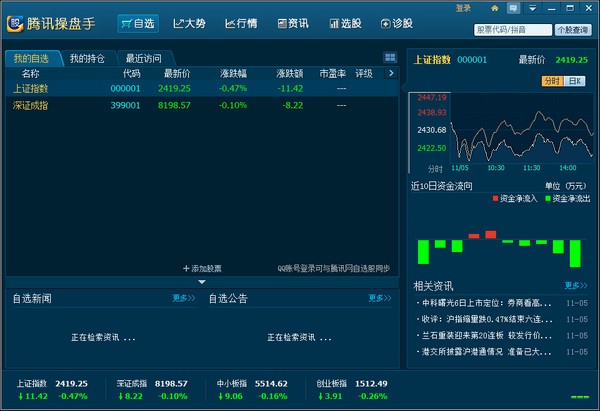 腾讯操盘手加强版截图