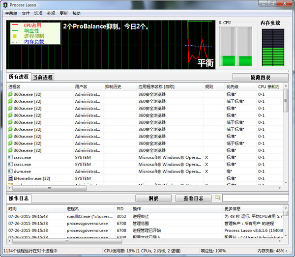 Process Lasso中文版截图