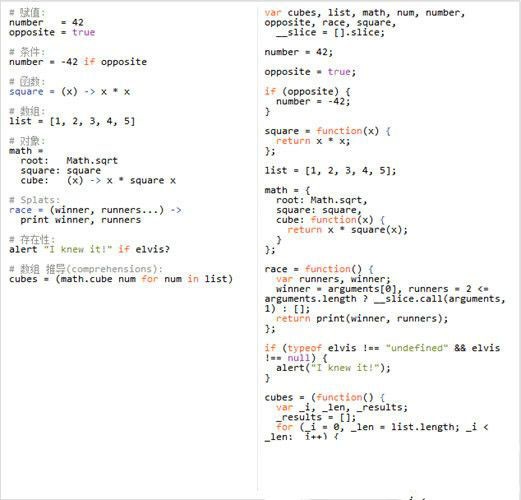 【CoffeeScript破解版下载】CoffeeScript(JS语言转译工具) v1.7.1 官方版插图1