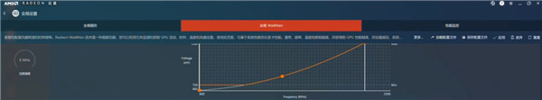 AMD5700和5700XT超频注册表介绍