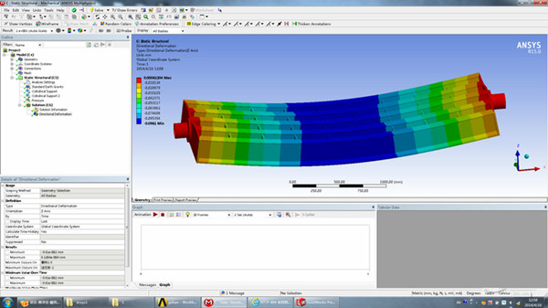 【ANSYS下载】ANSYS v14.0 官方绿色版插图