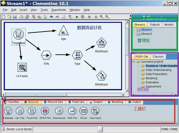 【clementine破解版】clementine软件下载(数据挖掘分析工具) v12.0 汉化破解版插图1