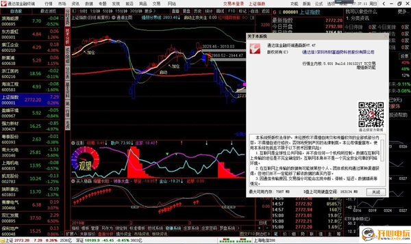 通达信金融终端最新官方版截图