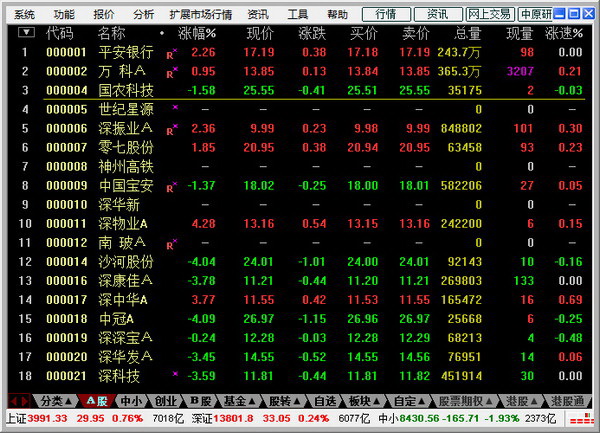 山西证券金典通截图