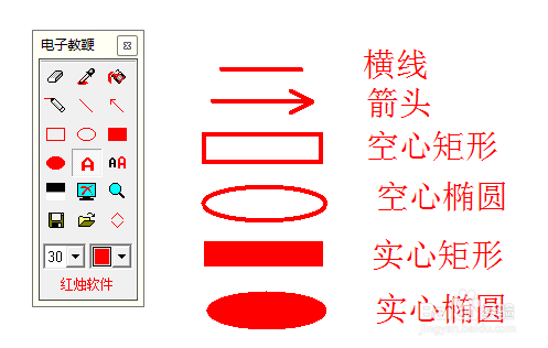 【红烛教鞭下载】红烛教鞭 v3.0 官方绿色版插图7