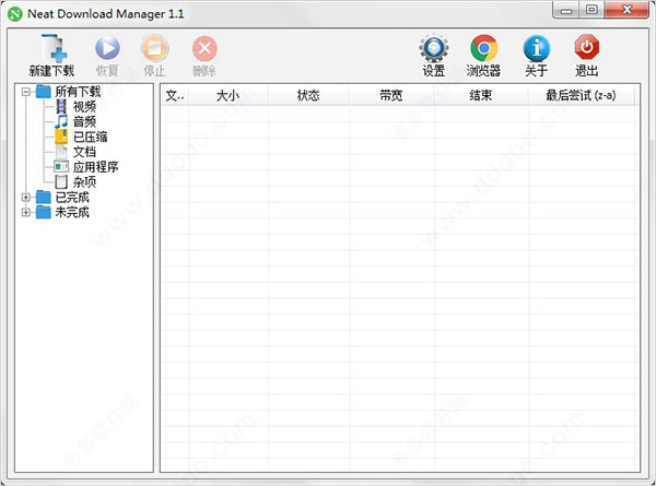 NDM使用教程截图1