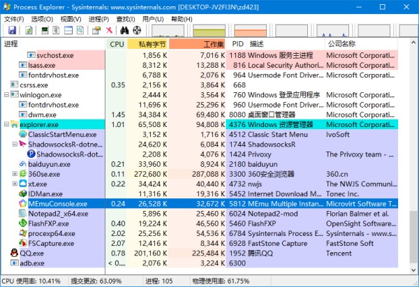 Process Explorer中文版截图