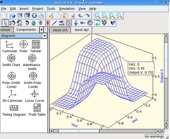 Qucs电路仿真