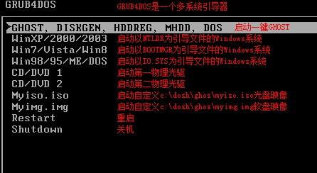 【grub4dos下载】GRUB4DOS官方下载 v0.4.4 中文最新版插图1