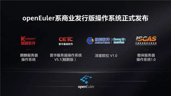 openEuler操作系统下载2