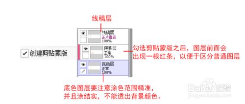 SAI中文版使用教程6