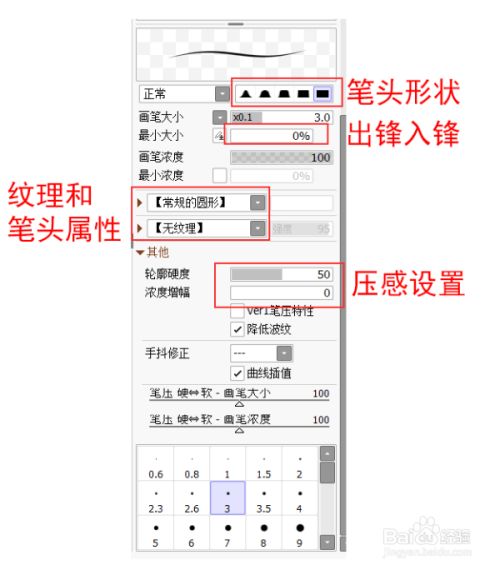 SAI中文版使用教程12