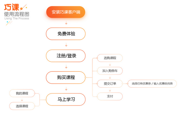 巧课客户端电脑版截图1