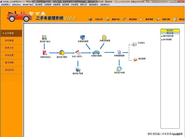 智百盛二手车管理系统官方版