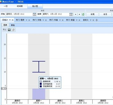 ManicTime中文版怎么用