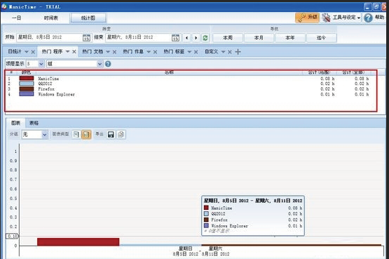 ManicTime中文版怎么用