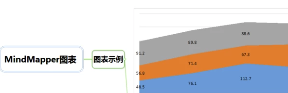 MindMapper破解版使用方法