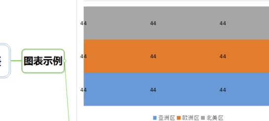 MindMapper破解版使用方法