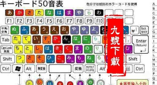 樱花日语输入法电脑版截图