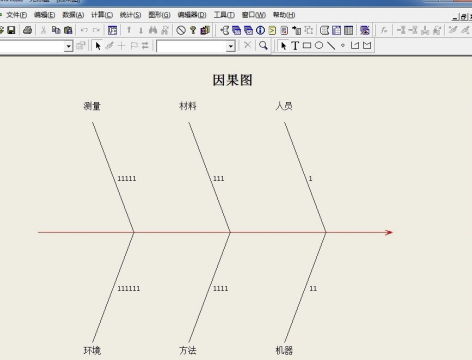 MiniTAB17中文破解版怎么做鱼骨图