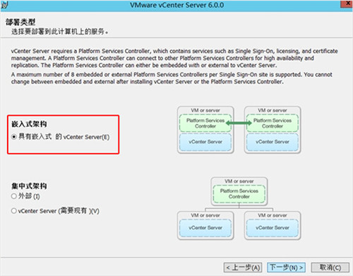 【vCenter Server激活版】VMware vCenter Server下载 v7.0 中文激活版(附安装教程)插图2