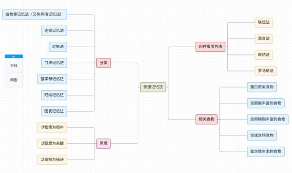 Kooteam免费版