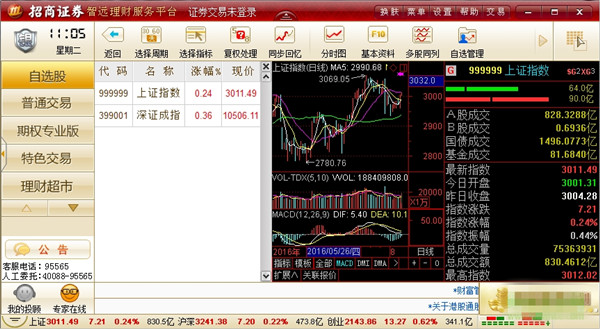 招商证券智远理财服务平台电脑版截图