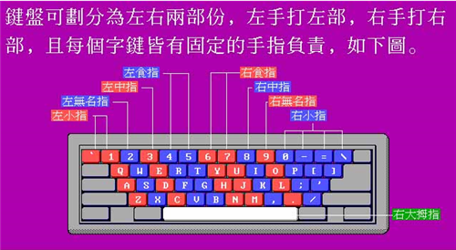 【八哥五笔打字员激活版】八哥五笔打字员正式版下载 v2015.2 免费激活版插图5