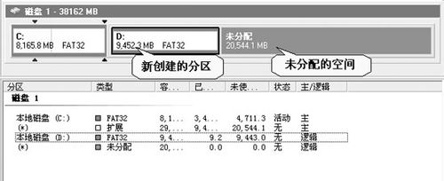 【硬盘分区魔术师官方版下载】硬盘分区魔术师win10版 v10.0 绿色中文版插图5