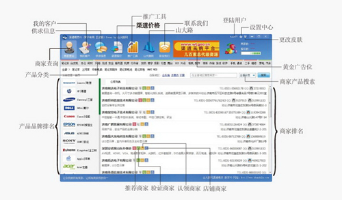 渠道精灵下载