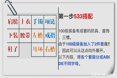 【dnf100级史诗搭配模拟器下载】DNF100级史诗搭配计算器 v2020.6.10 绿色中文版插图8