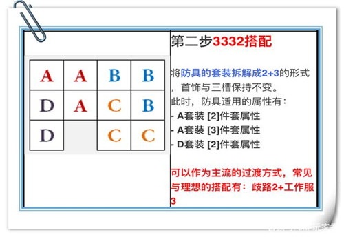 【dnf100级史诗搭配模拟器下载】DNF100级史诗搭配计算器 v2020.6.10 绿色中文版插图9
