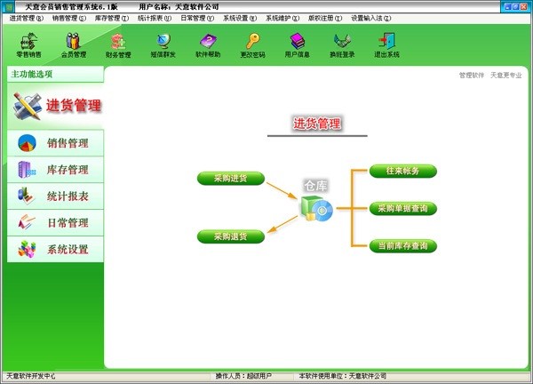 天意会员销售管理软件