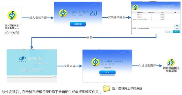 四川国税网上申报系统下载