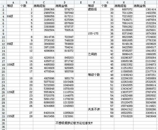 【梦幻西游奇经八脉模拟器下载】梦幻西游新奇经八脉模拟器2020 v1.1.04 官方最新版插图2