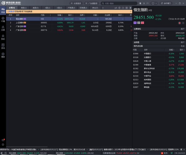 广发证券易淘金最新版本 第1张图片