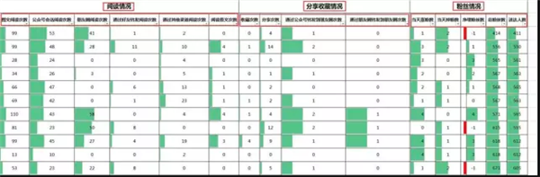 考拉新媒体助手使用方法5