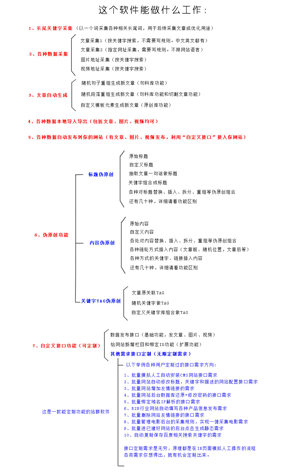 【芭奇站群软件下载】芭奇站群管理系统 v2020 官方免费版插图1