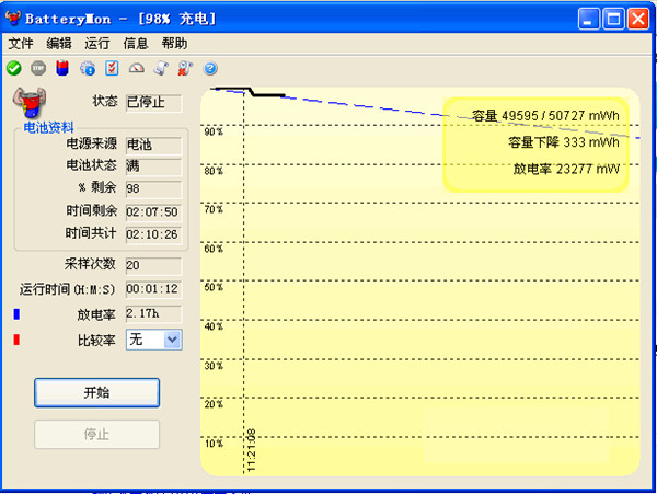 【BatteryMon 电池测试软件下载】BatteryMon中文版 v2.1 汉化特别版插图