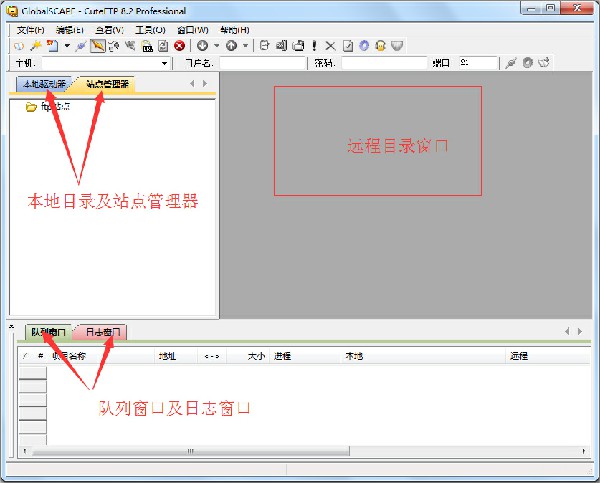 CuteFTP中文版使用技巧1