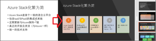 【Office365激活版百度网盘】Office365激活版网盘下载 v3.8.1.10 免费中文版(附产品密钥)插图15