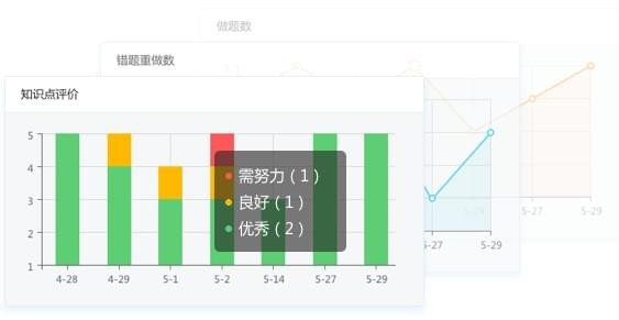 海风智学中心学生端功能介绍2