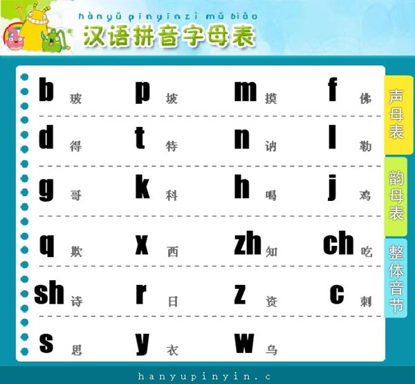 小学汉语拼音字母表截图