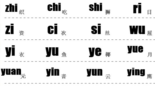 小学汉语拼音整体音节