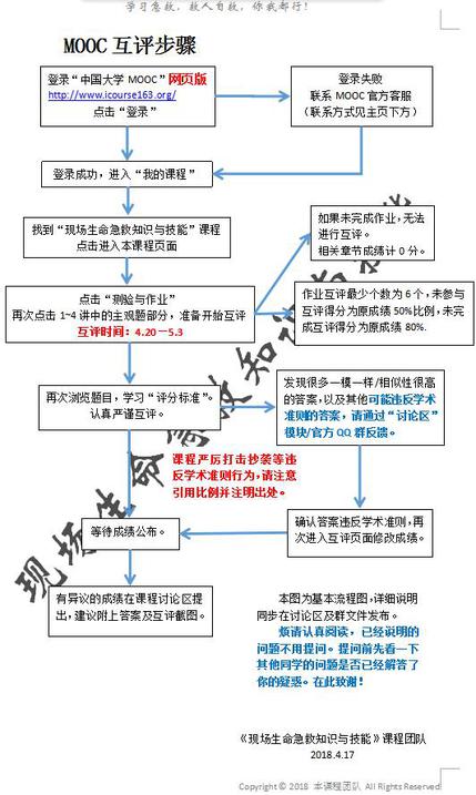 【中国大学mooc下载电脑版】中国大学mooc电脑版 v3.10.0 官方版插图1