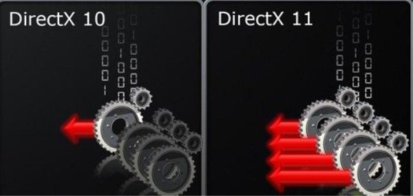 DX11与DX10的对比截图