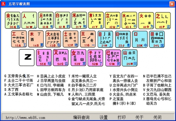 【五笔输入法字根表下载】五笔字根表图 v2.0 绿色最新版插图